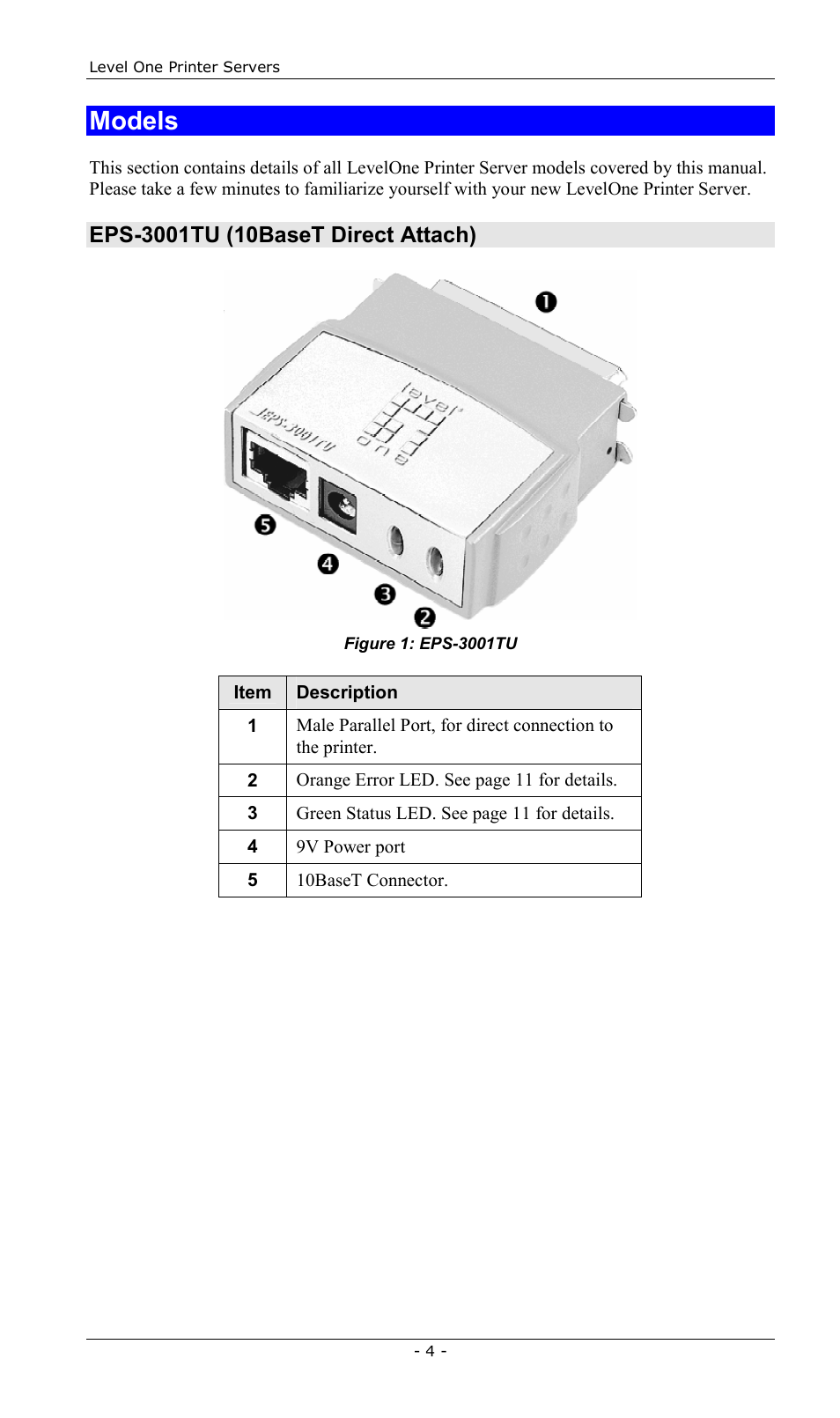 Models | LevelOne FPS-2013TXU User Manual | Page 7 / 101