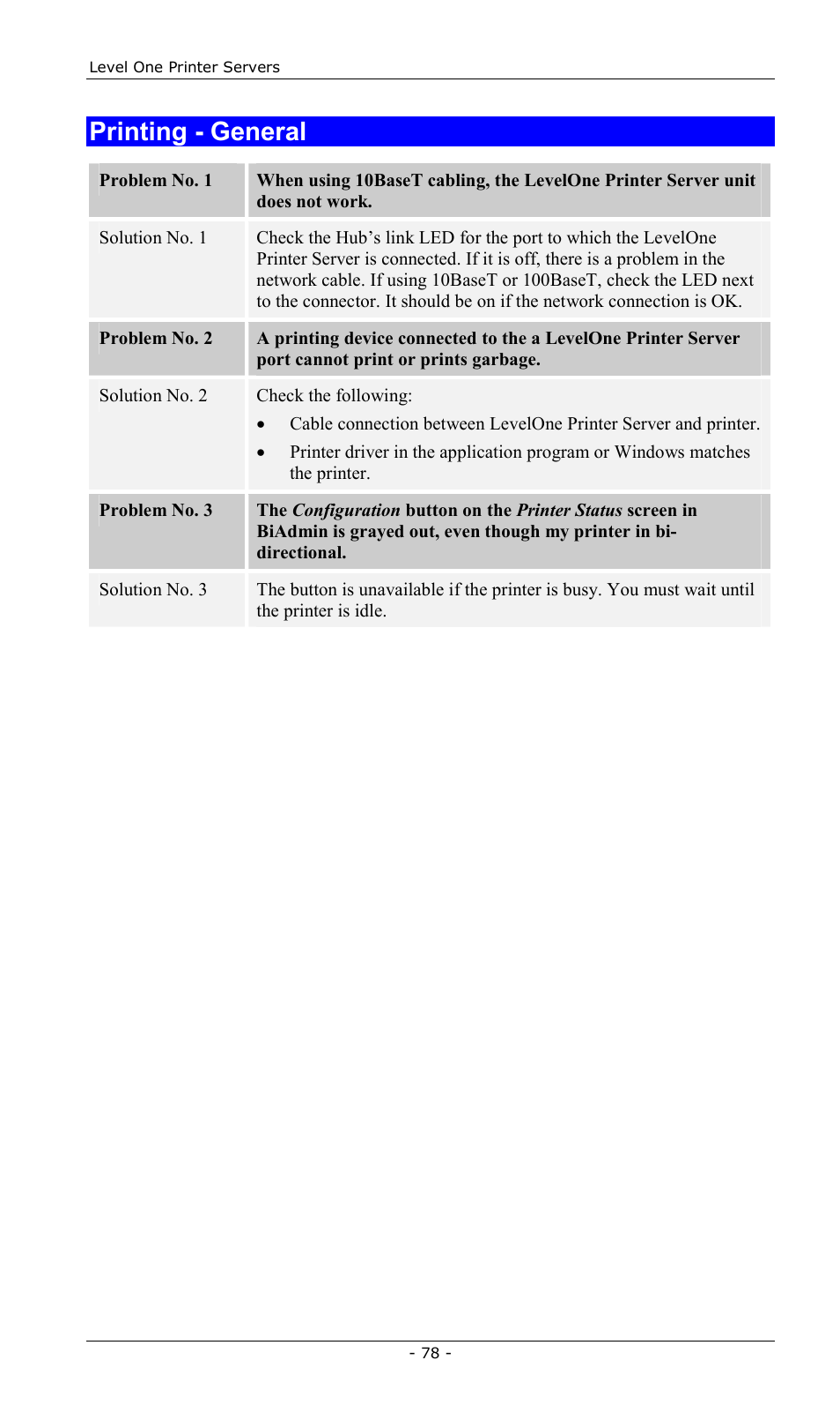 Printing - general | LevelOne FPS-2013TXU User Manual | Page 81 / 101