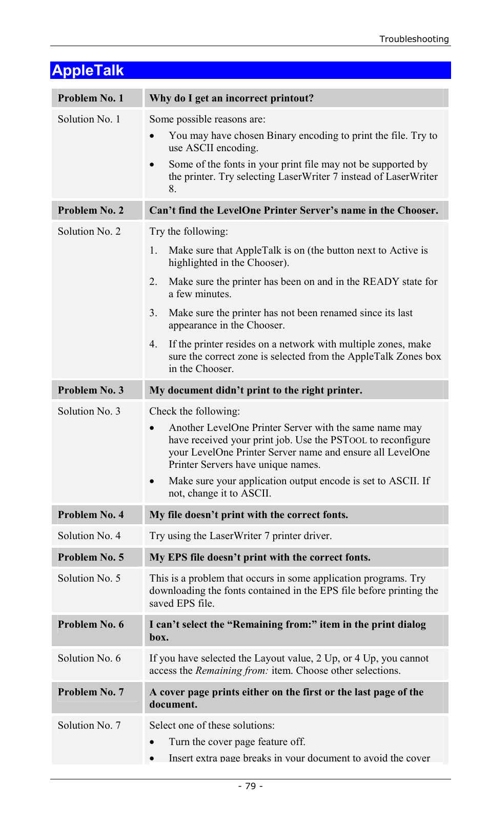 Appletalk | LevelOne FPS-2013TXU User Manual | Page 82 / 101