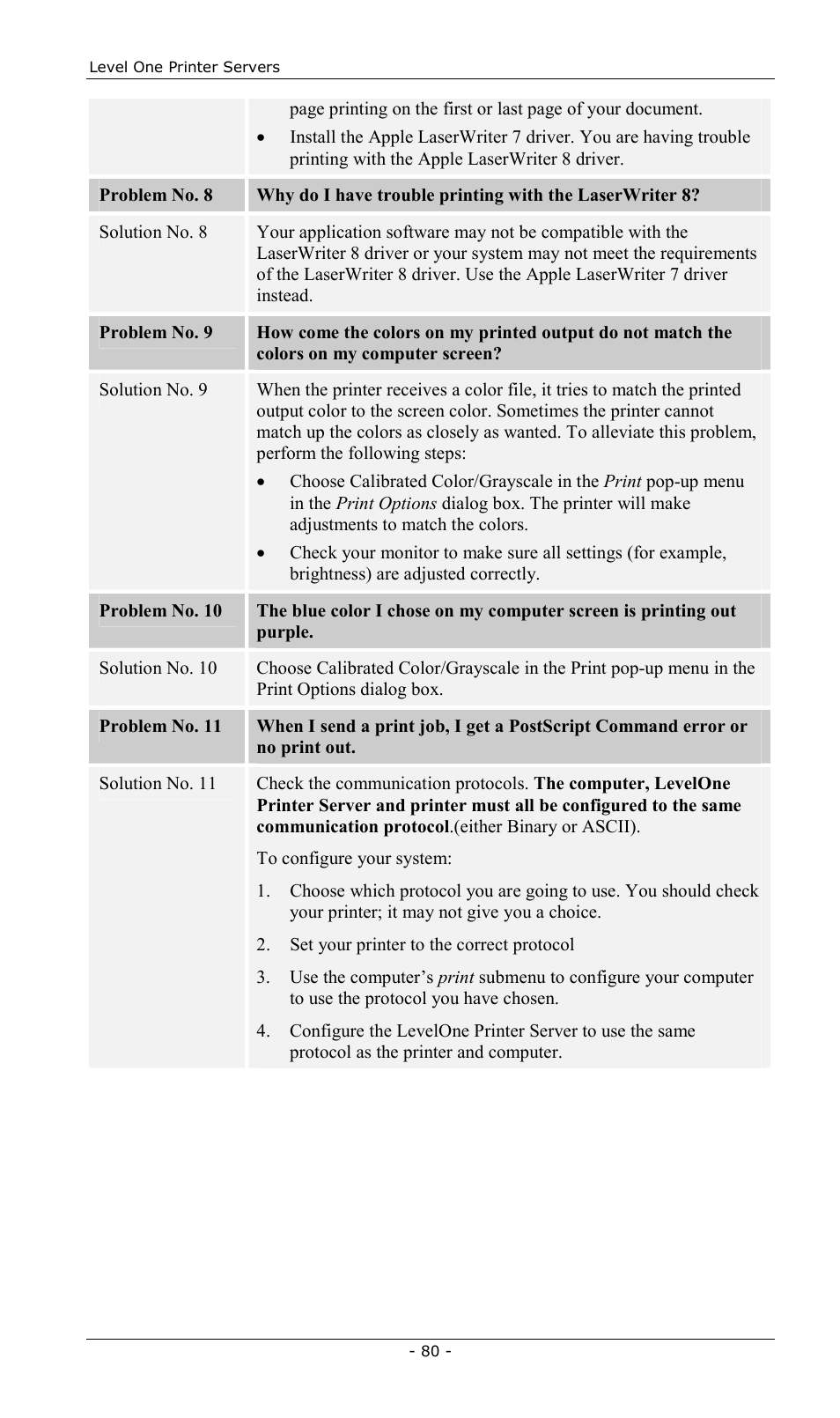 LevelOne FPS-2013TXU User Manual | Page 83 / 101