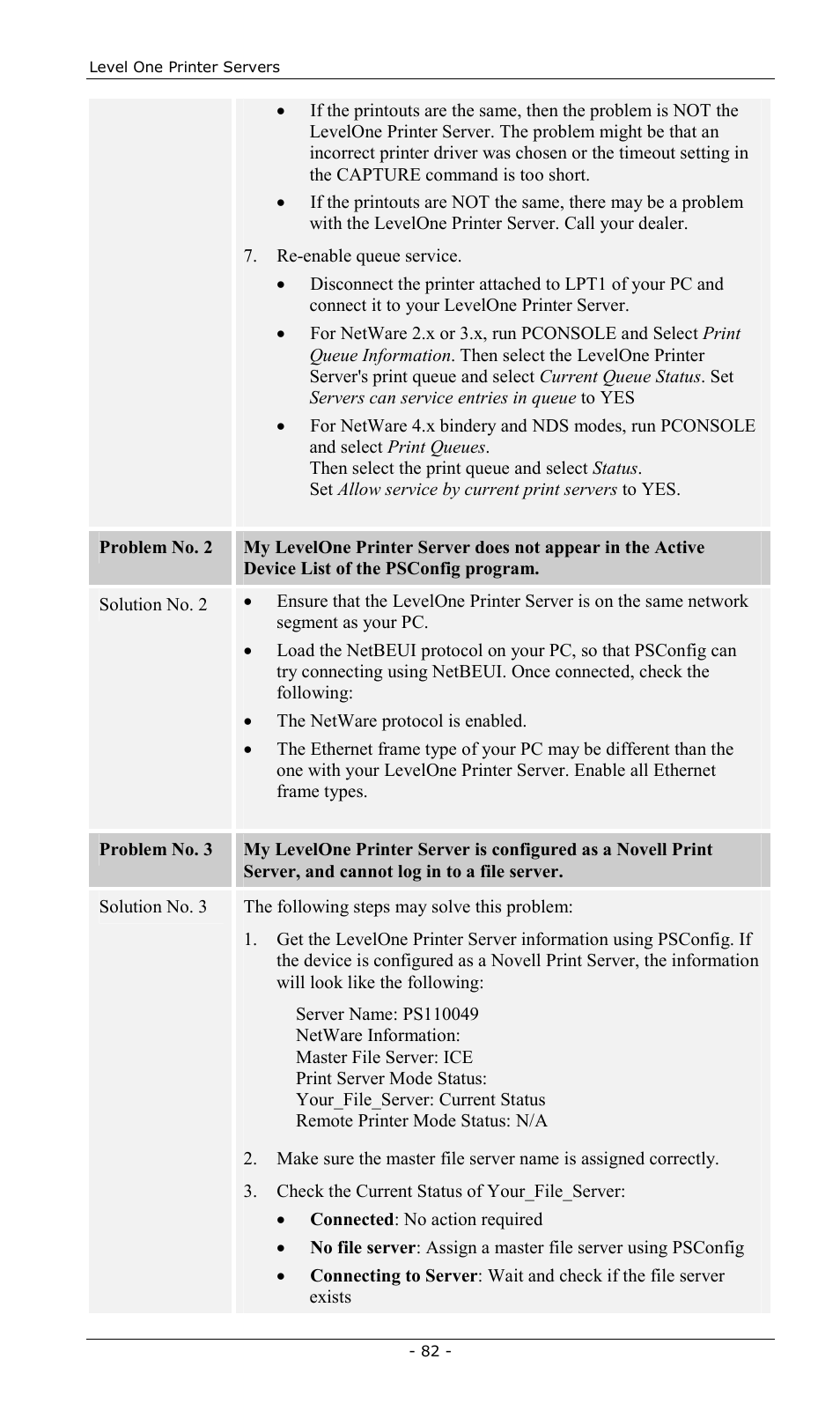 LevelOne FPS-2013TXU User Manual | Page 85 / 101