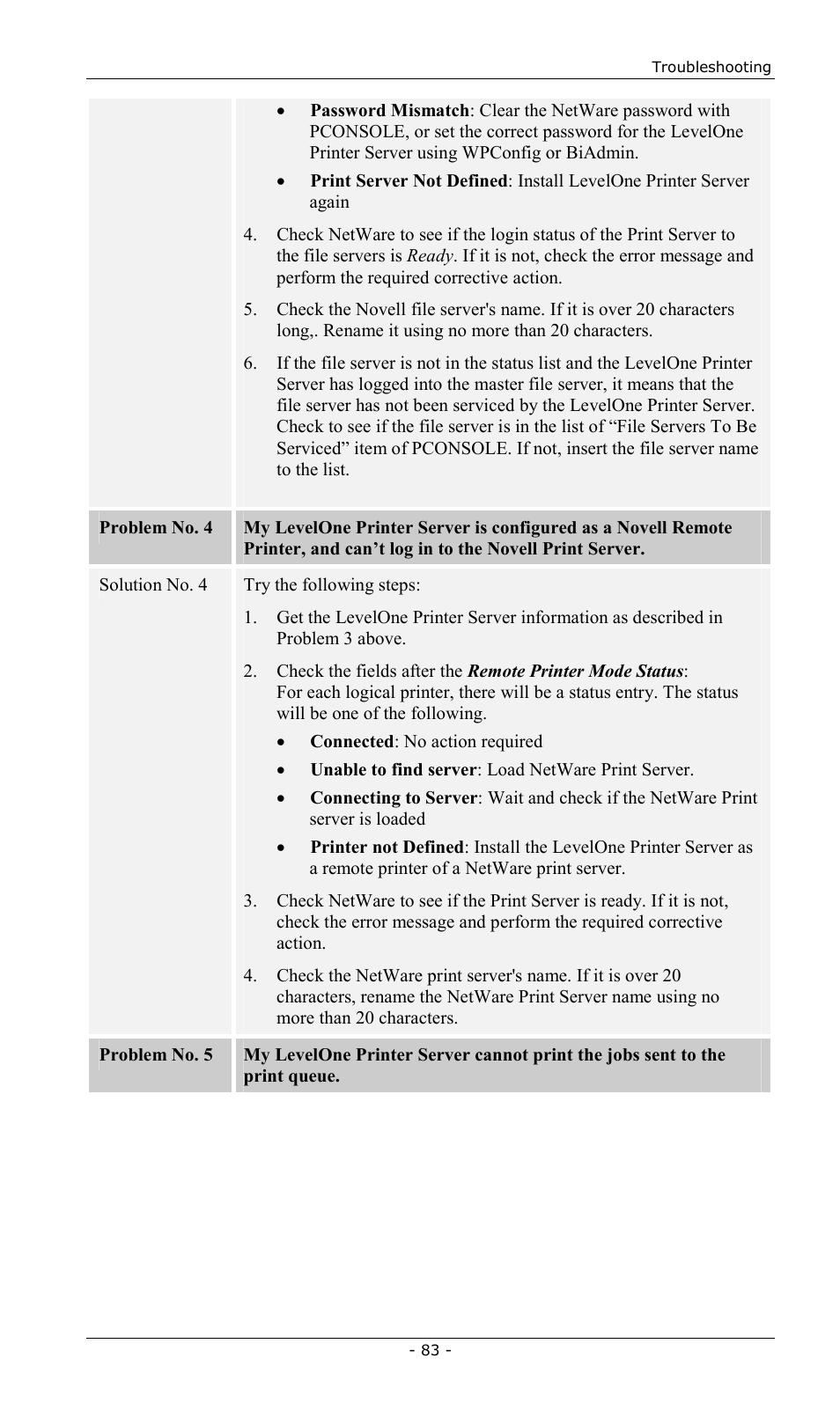 LevelOne FPS-2013TXU User Manual | Page 86 / 101