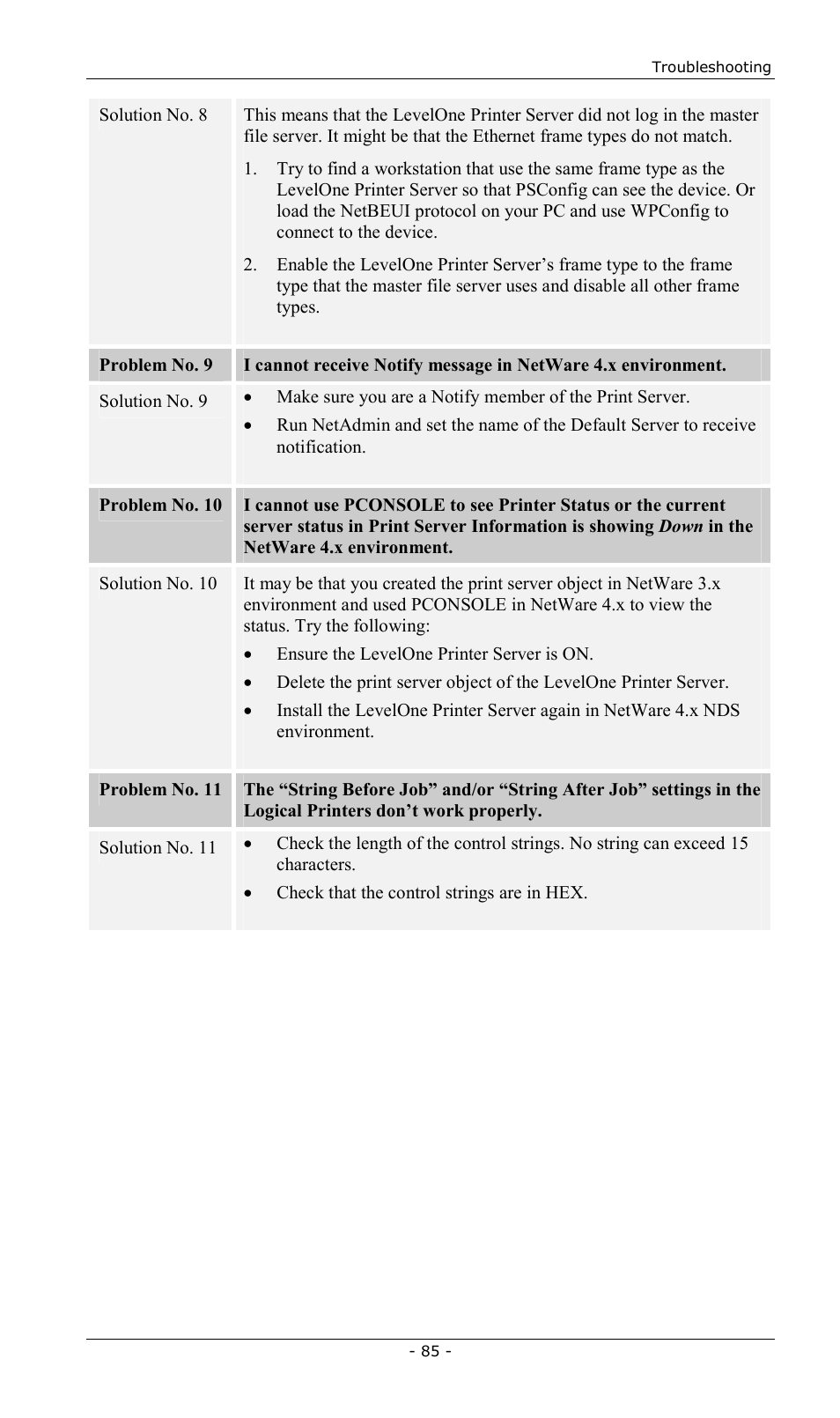 LevelOne FPS-2013TXU User Manual | Page 88 / 101