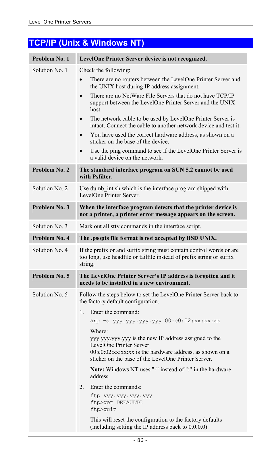 Tcp/ip (unix & windows nt) | LevelOne FPS-2013TXU User Manual | Page 89 / 101