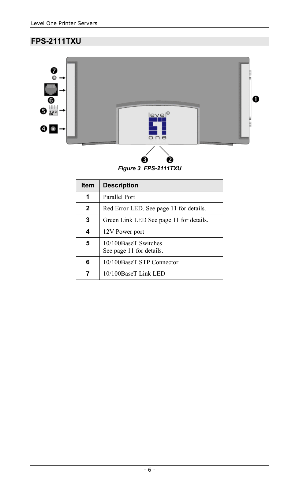 Fps-2111txu | LevelOne FPS-2013TXU User Manual | Page 9 / 101