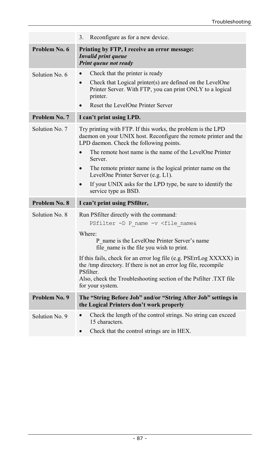LevelOne FPS-2013TXU User Manual | Page 90 / 101