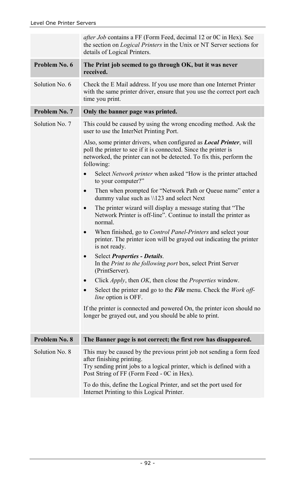 LevelOne FPS-2013TXU User Manual | Page 95 / 101