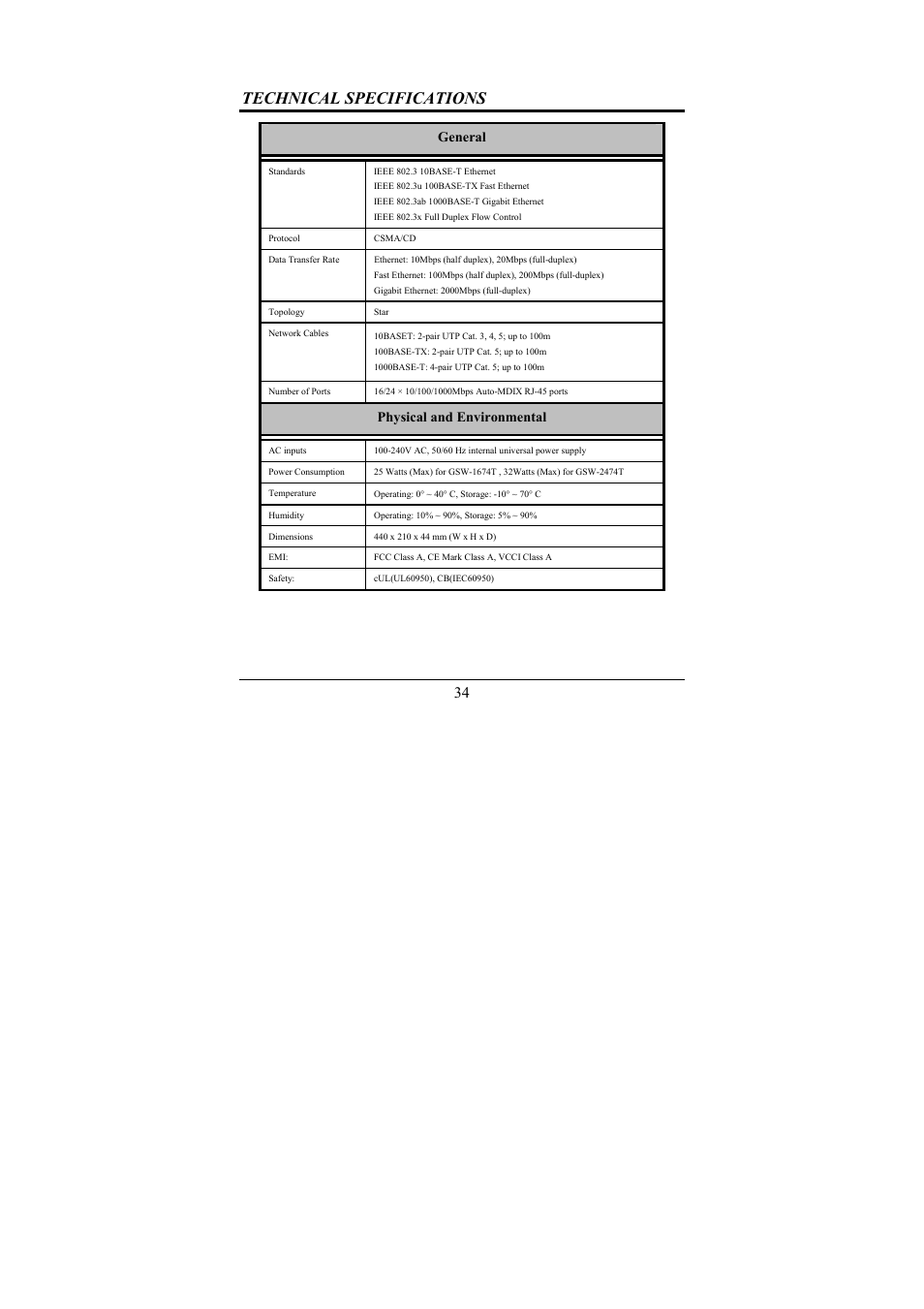 Technical specifications, General, Physical and environmental | LevelOne GSW-2474T User Manual | Page 40 / 41