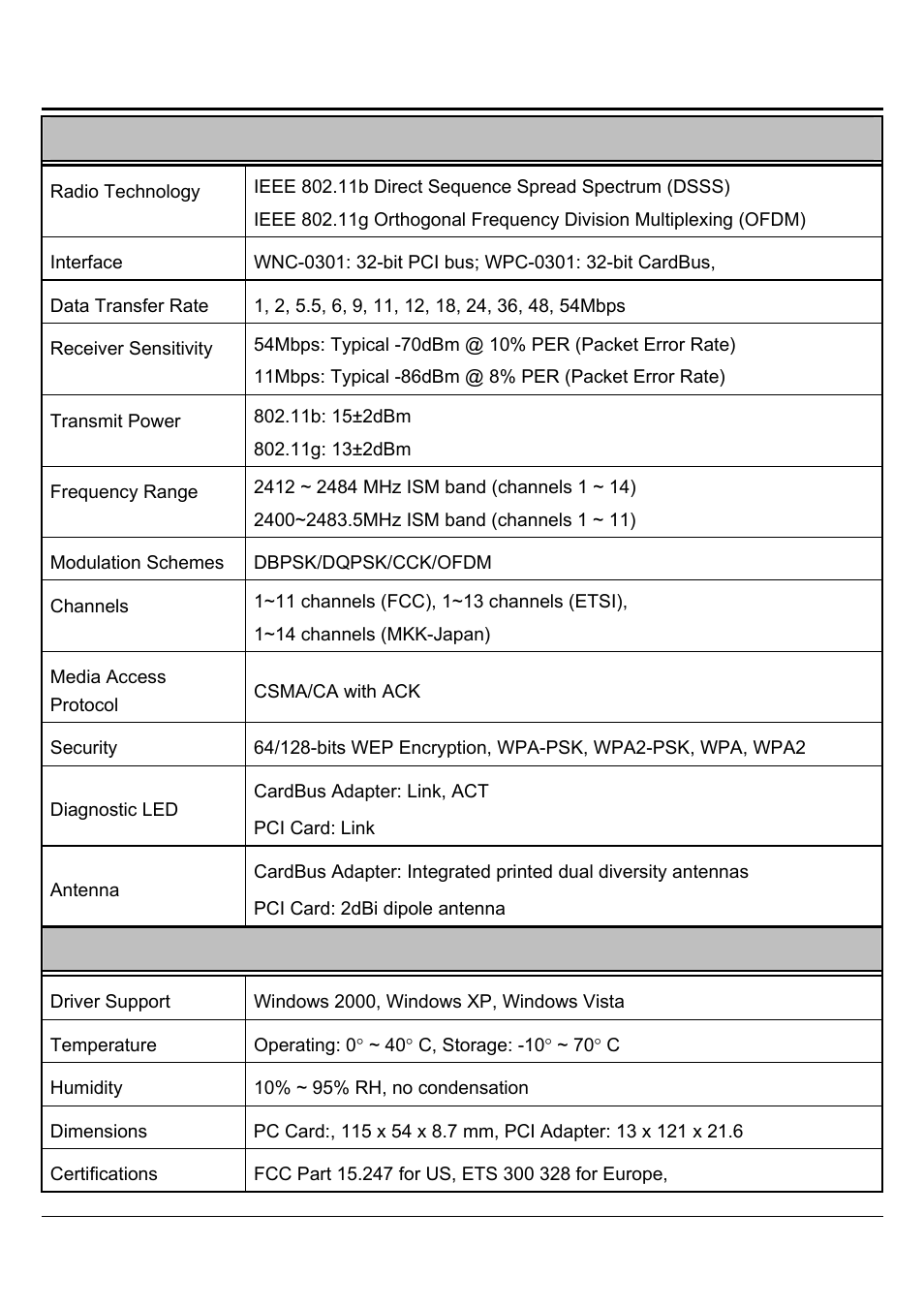 Technical specifications, General, Physical and environmental | LevelOne WPC-0301 User Manual | Page 29 / 29