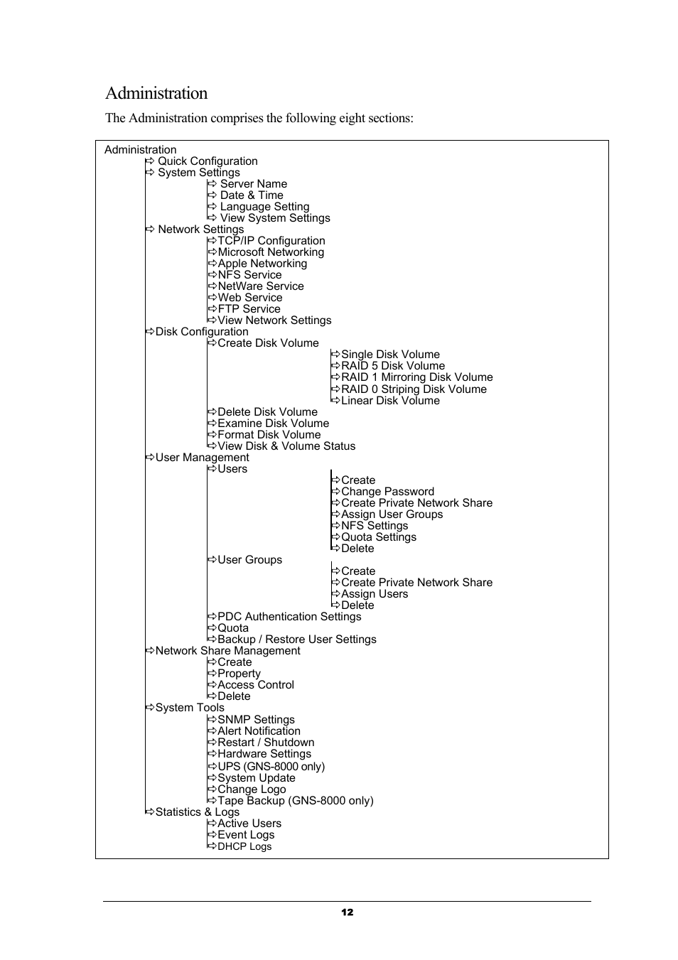 Administration | LevelOne GNS-8000 User Manual | Page 13 / 42