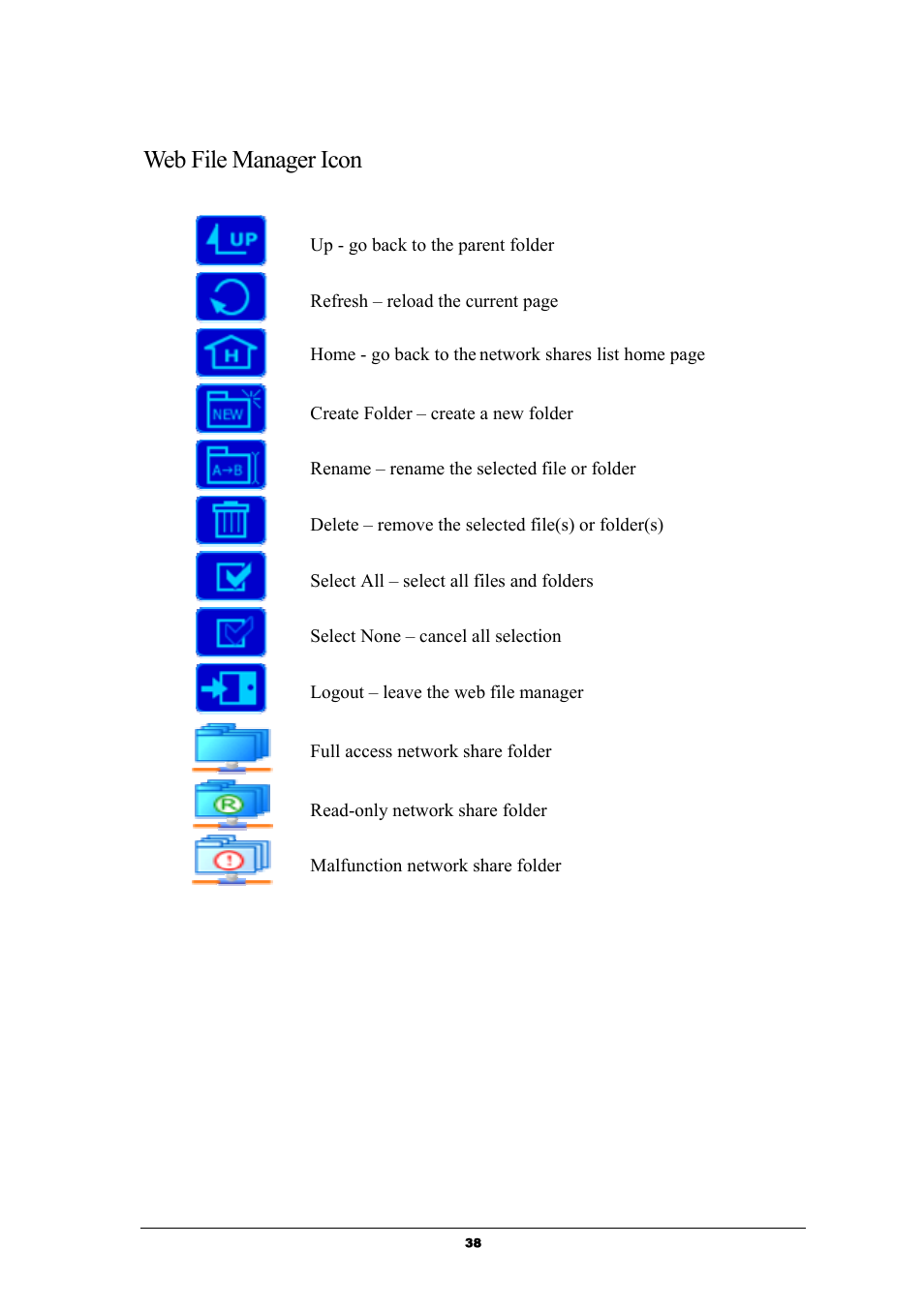 Web file manager icon | LevelOne GNS-8000 User Manual | Page 39 / 42