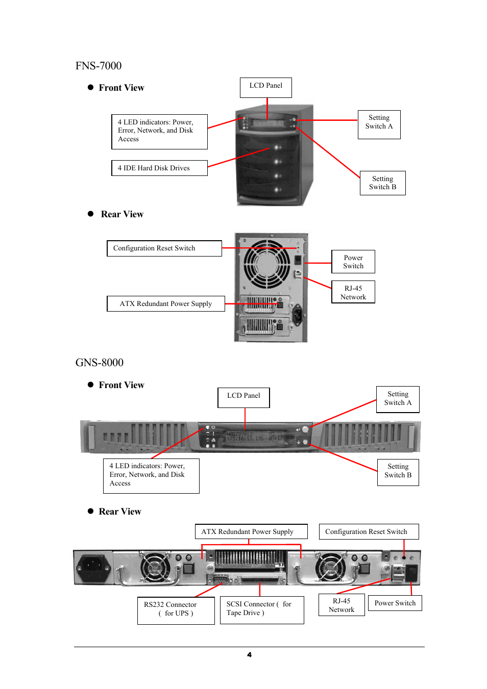 Fns-7000, Gns-8000 | LevelOne GNS-8000 User Manual | Page 5 / 42