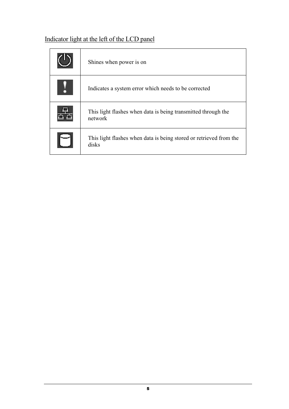 Indicator light at the left of the lcd panel | LevelOne GNS-8000 User Manual | Page 6 / 42