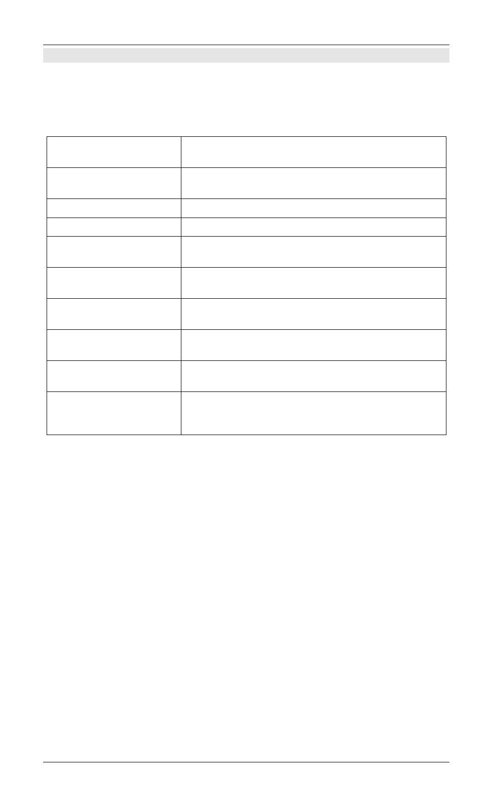 Internet mail printing configuration | LevelOne FPS-3002USB User Manual | Page 53 / 95