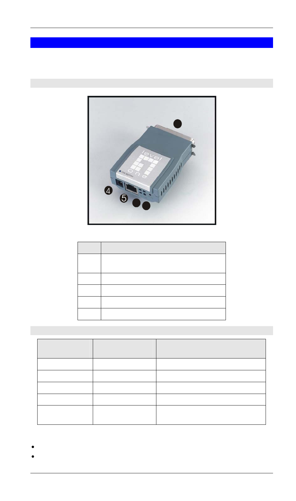 Models | LevelOne FPS-3002USB User Manual | Page 6 / 95