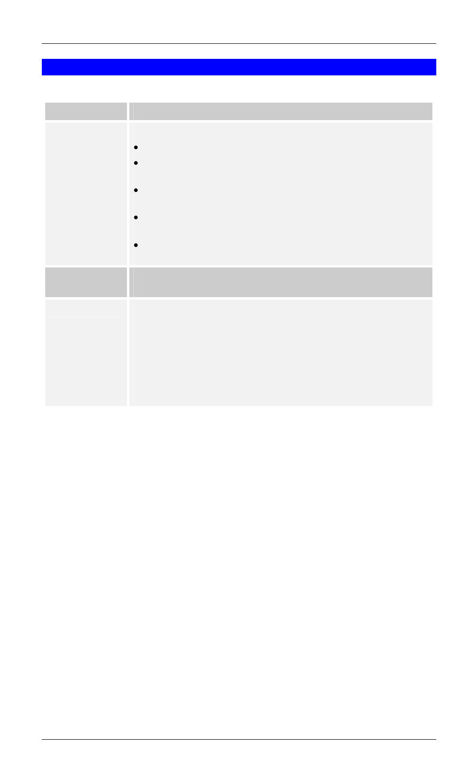 Unix troubleshooting | LevelOne FPS-3002USB User Manual | Page 64 / 95