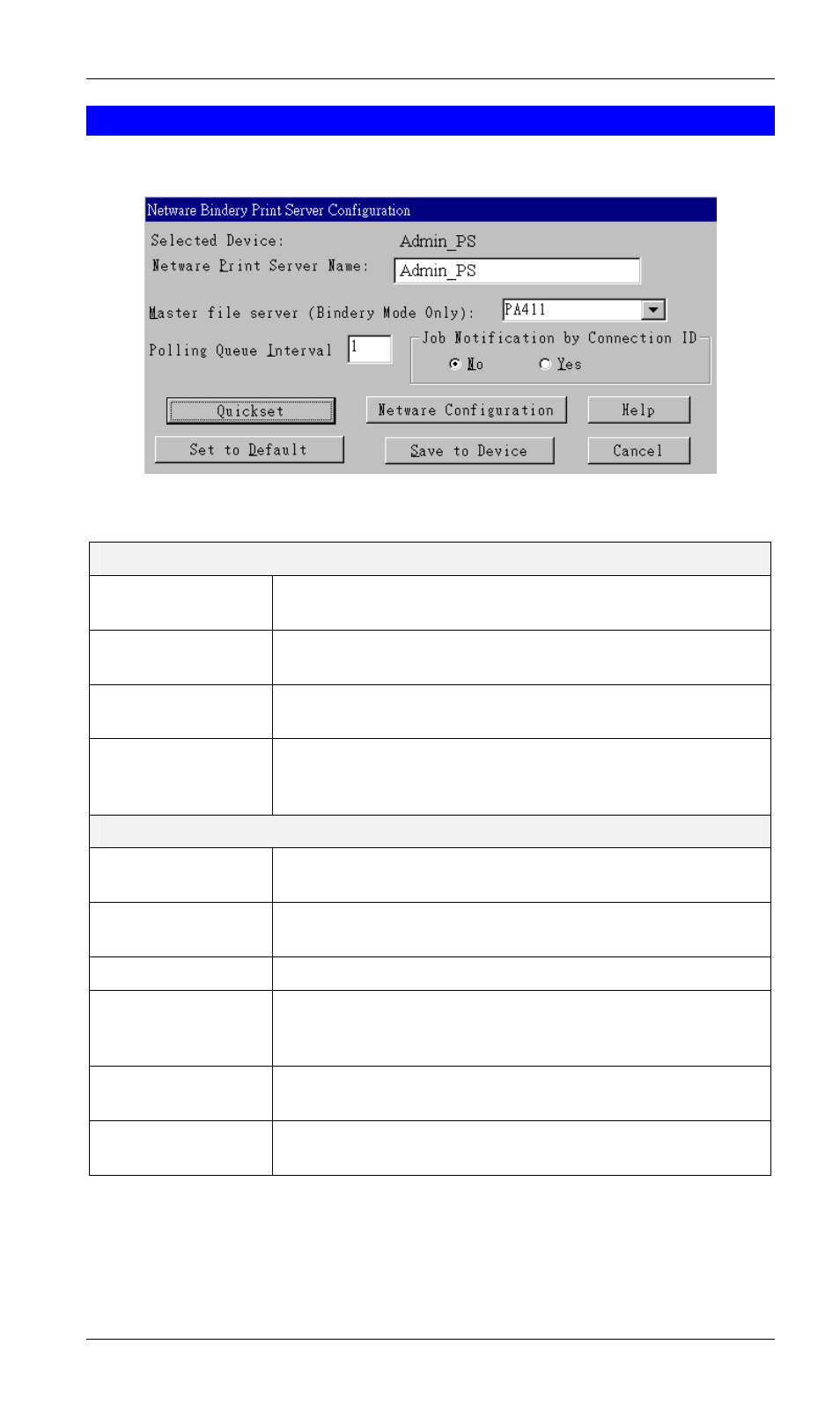 Print server mode - bindery | LevelOne FPS-3002USB User Manual | Page 84 / 95