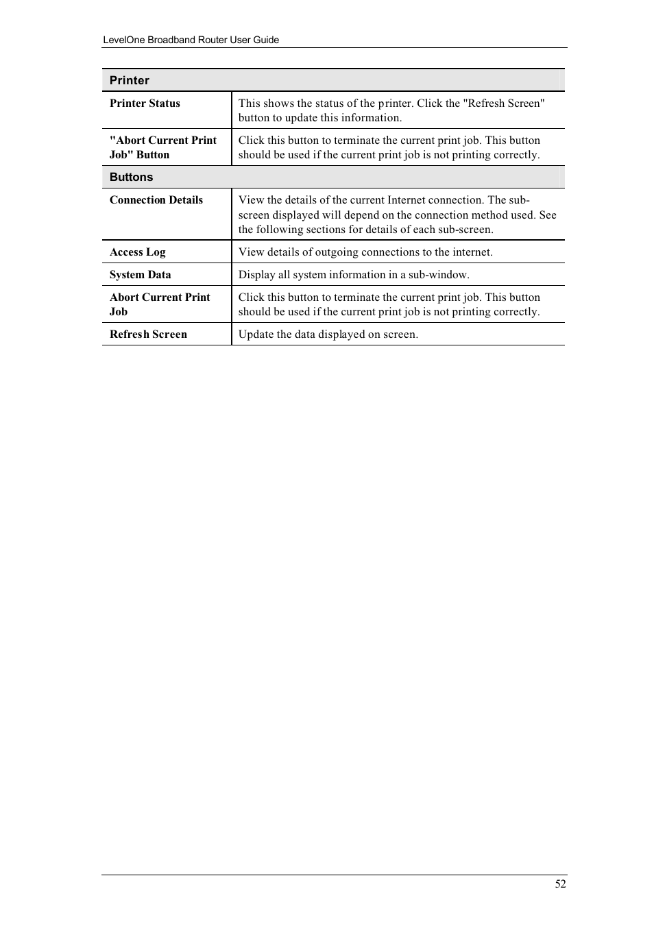 LevelOne FBR-1700TX User Manual | Page 56 / 93