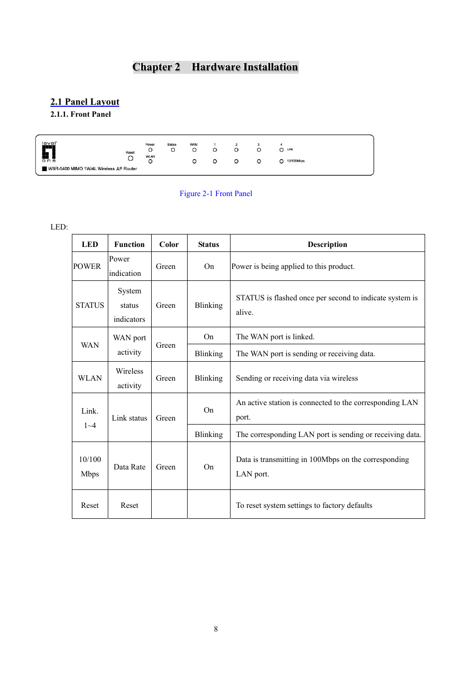 LevelOne WBR-5400 User Manual | Page 8 / 82