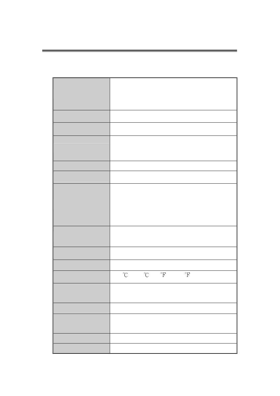 Technical specification | LevelOne Fast Ethernet Switch FSW-1621 User Manual | Page 10 / 10