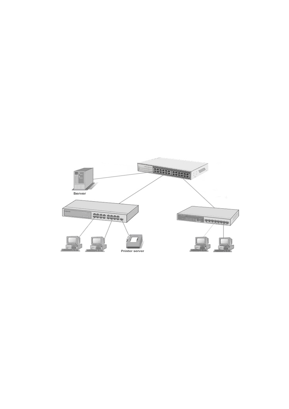 Segment bridge | LevelOne Fast Ethernet Switch FSW-1621 User Manual | Page 9 / 10