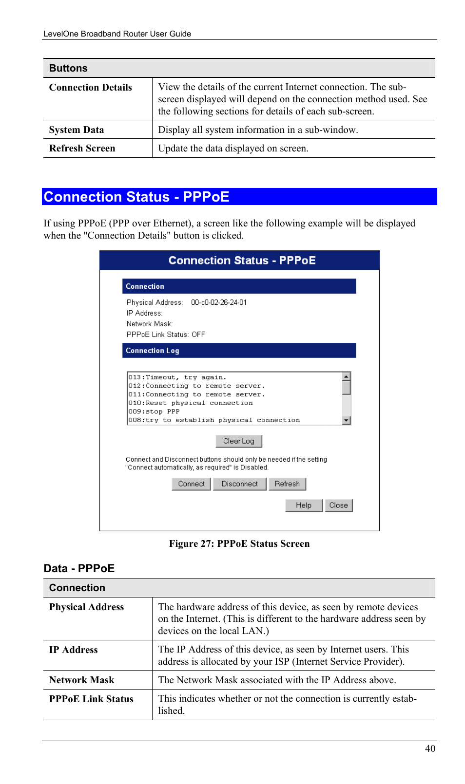 Connection status - pppoe | LevelOne FBR-1402TX User Manual | Page 43 / 92