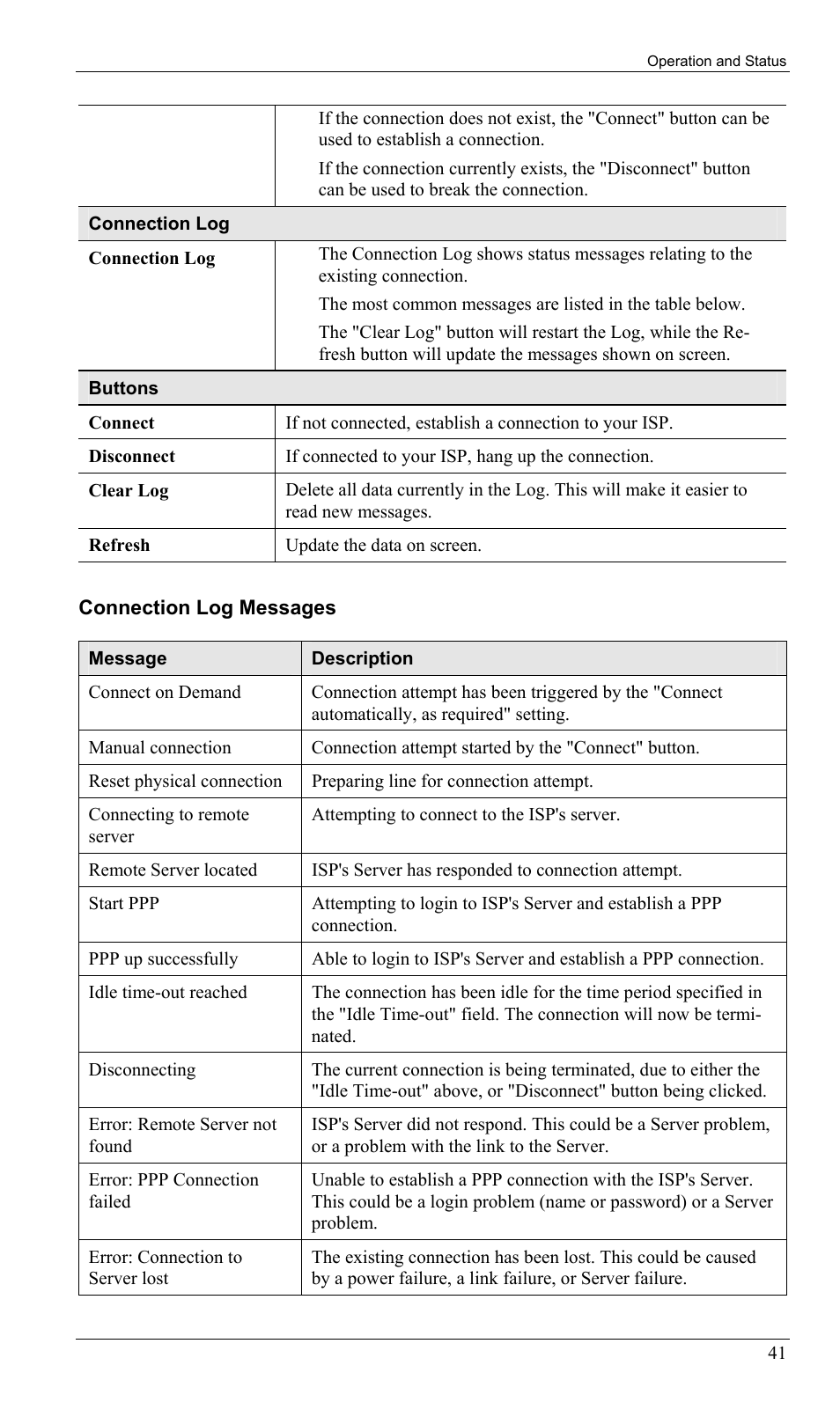 LevelOne FBR-1402TX User Manual | Page 44 / 92