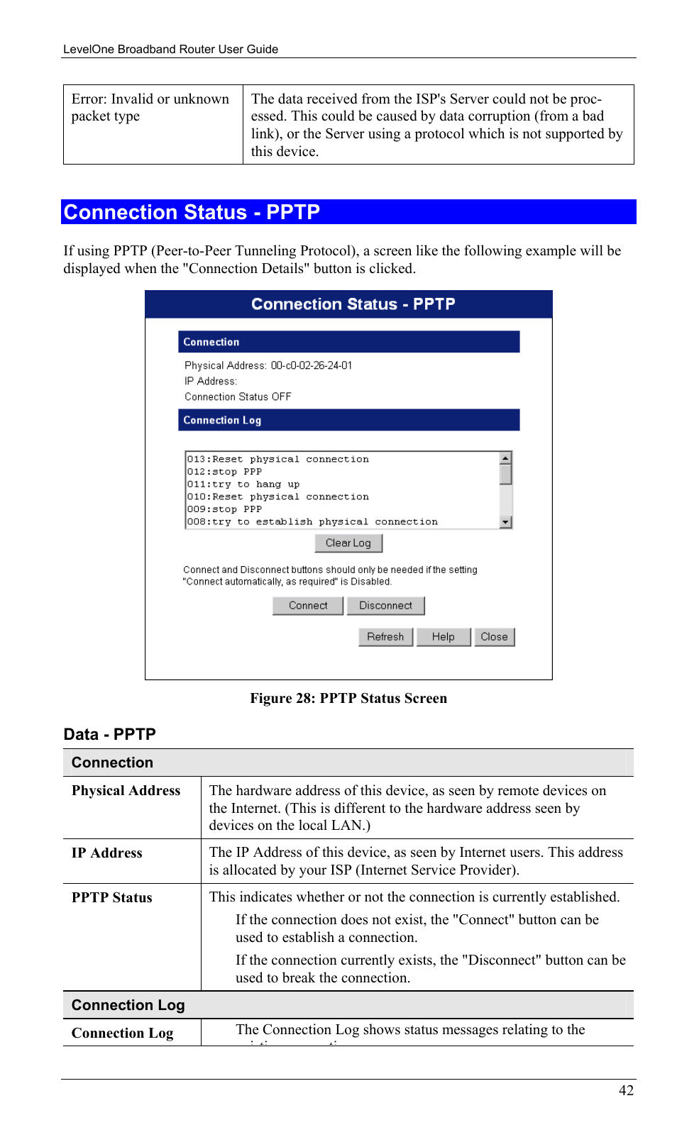 Connection status - pptp | LevelOne FBR-1402TX User Manual | Page 45 / 92