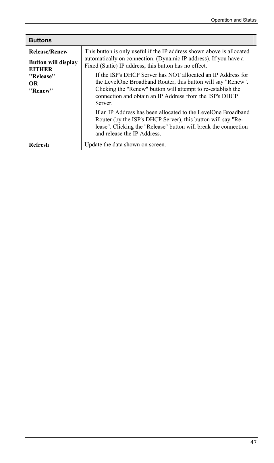LevelOne FBR-1402TX User Manual | Page 50 / 92
