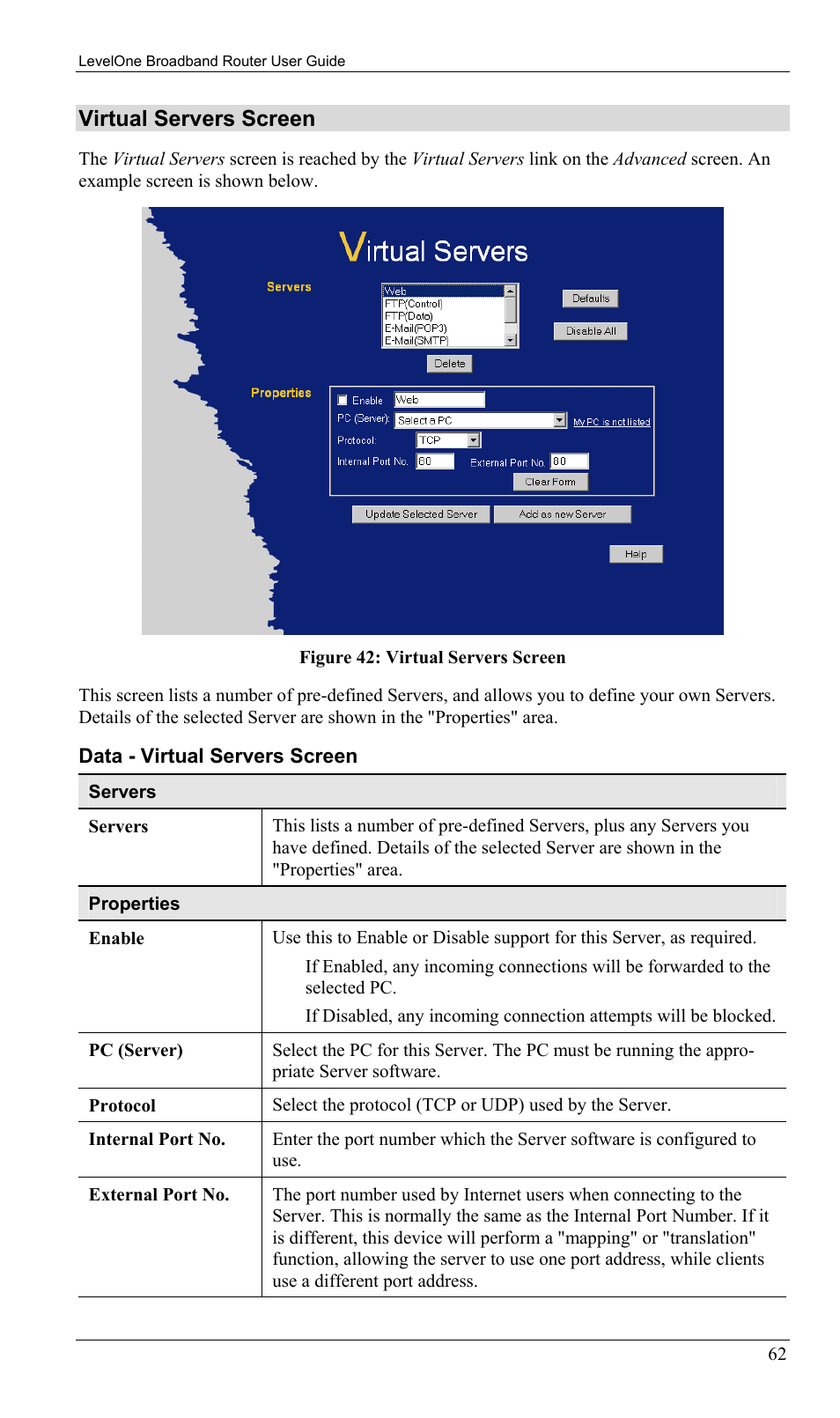 Virtual servers screen | LevelOne FBR-1402TX User Manual | Page 65 / 92
