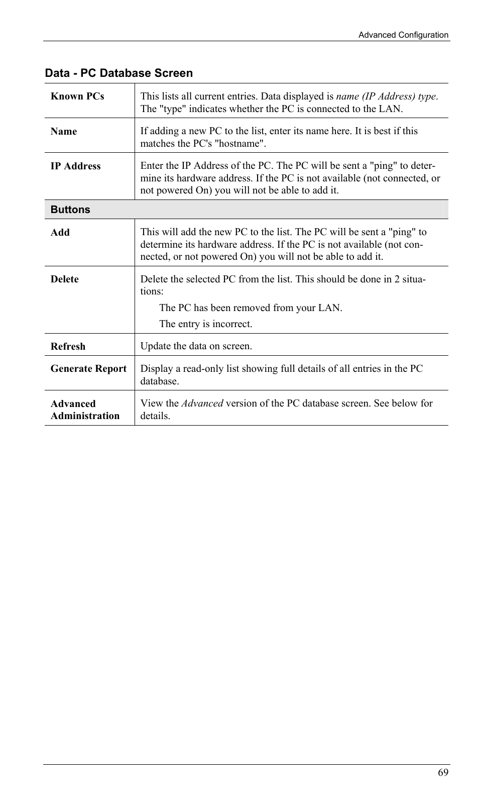 LevelOne FBR-1402TX User Manual | Page 72 / 92