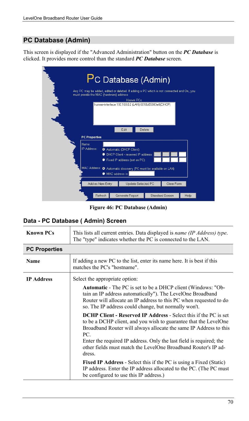 Pc database (admin) | LevelOne FBR-1402TX User Manual | Page 73 / 92