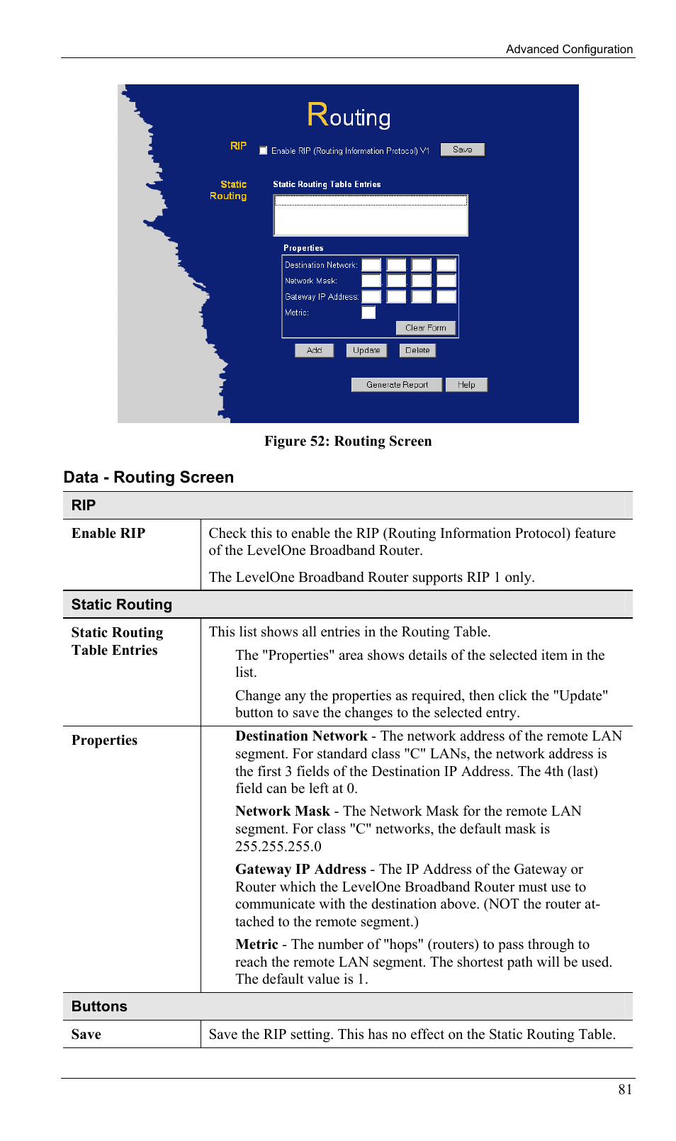 LevelOne FBR-1402TX User Manual | Page 84 / 92