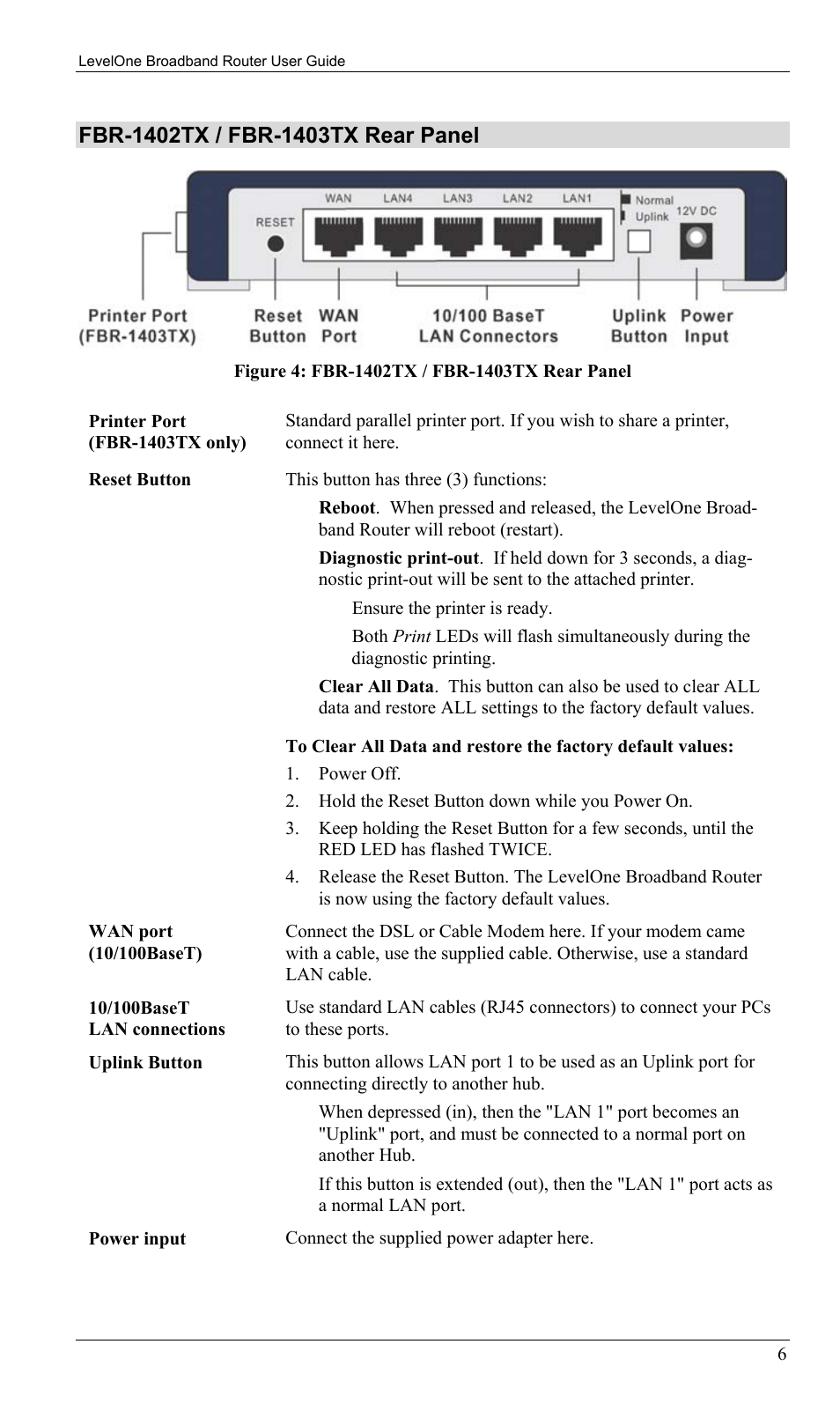 LevelOne FBR-1402TX User Manual | Page 9 / 92