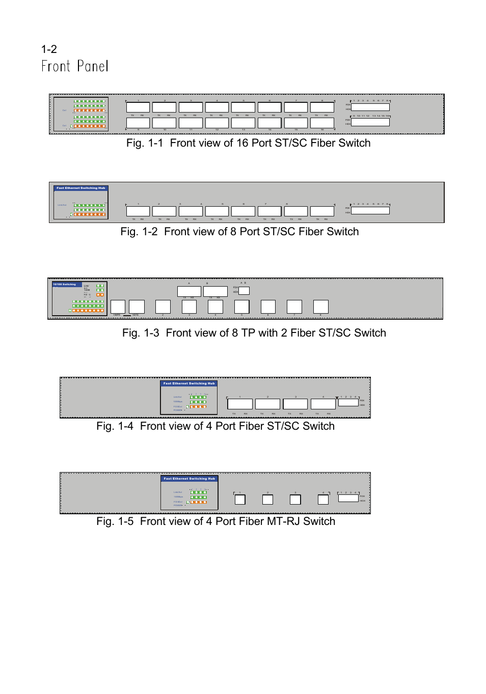 Fig. 1-4 front view of 4 port fiber st/sc switch, Fig. 1-5 front view of 4 port fiber mt-rj switch | LevelOne FSW-1600FXT User Manual | Page 14 / 14