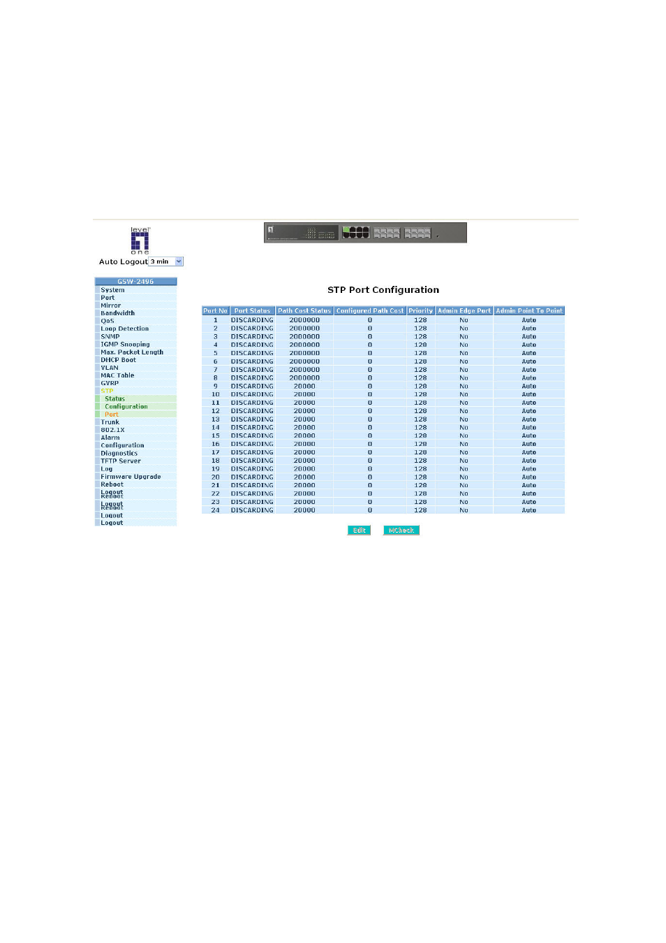 LevelOne ProCon GSW-2496 User Manual | Page 116 / 247