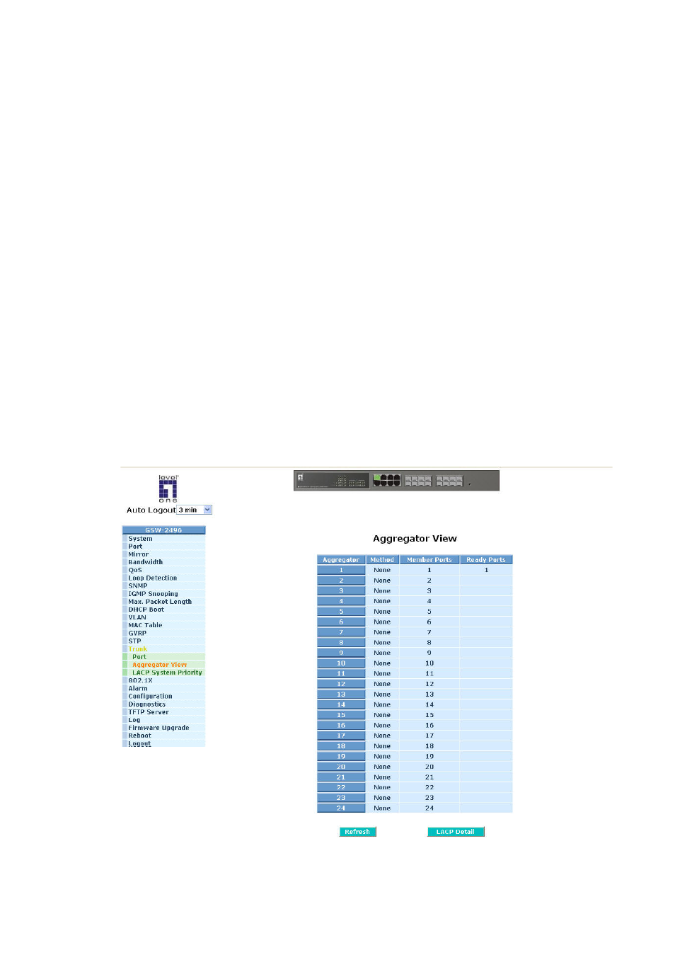 LevelOne ProCon GSW-2496 User Manual | Page 121 / 247