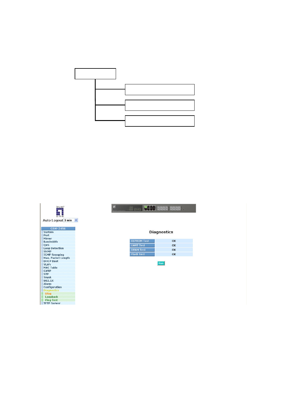 Iagnostics, 19. diagnostics | LevelOne ProCon GSW-2496 User Manual | Page 142 / 247