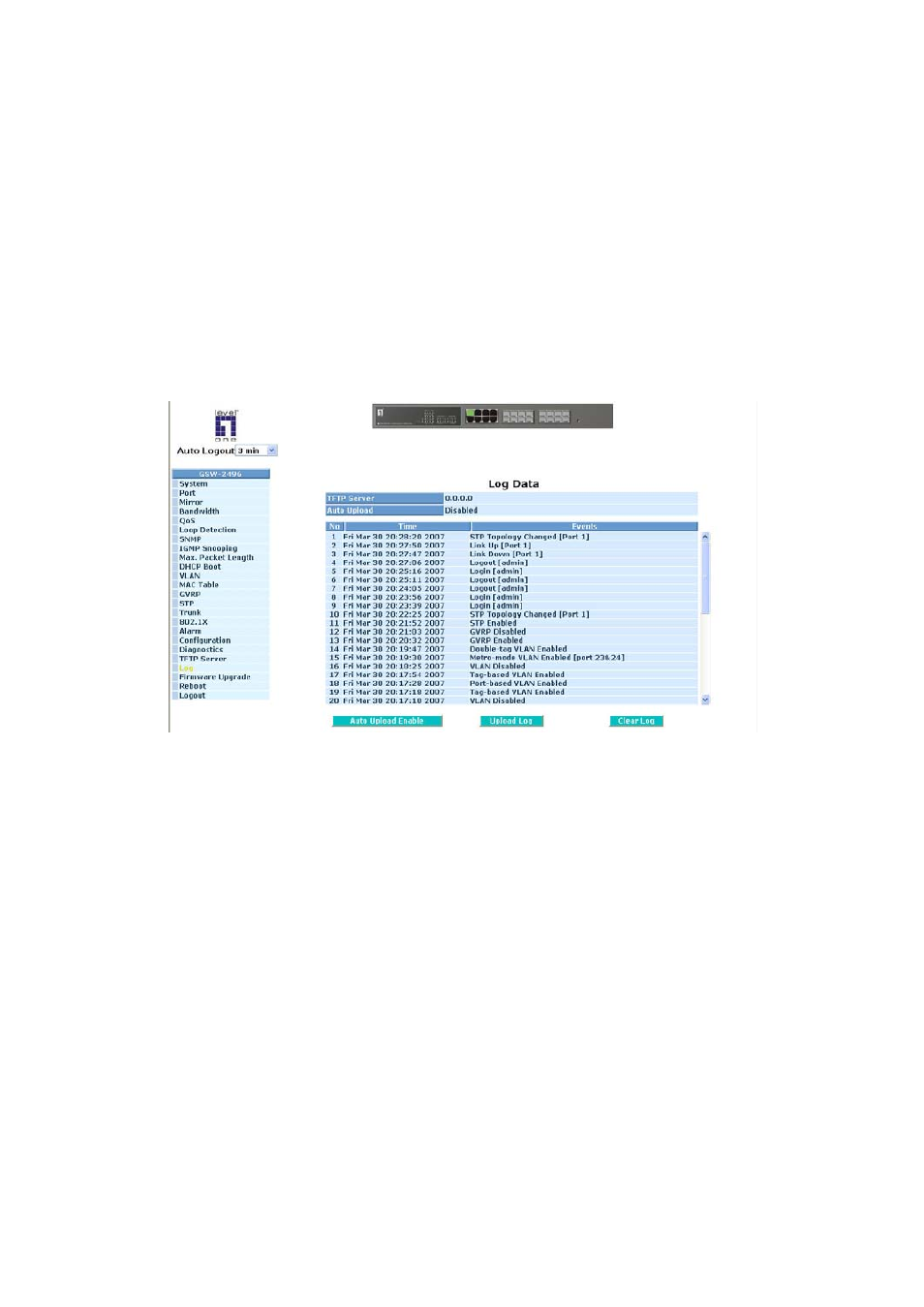 21. log | LevelOne ProCon GSW-2496 User Manual | Page 146 / 247