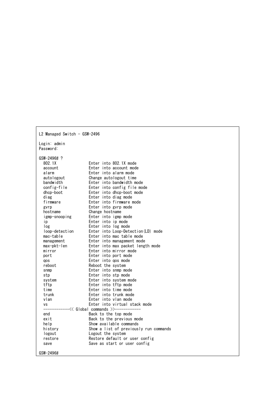 Ommands of, 2. commands of cli | LevelOne ProCon GSW-2496 User Manual | Page 152 / 247