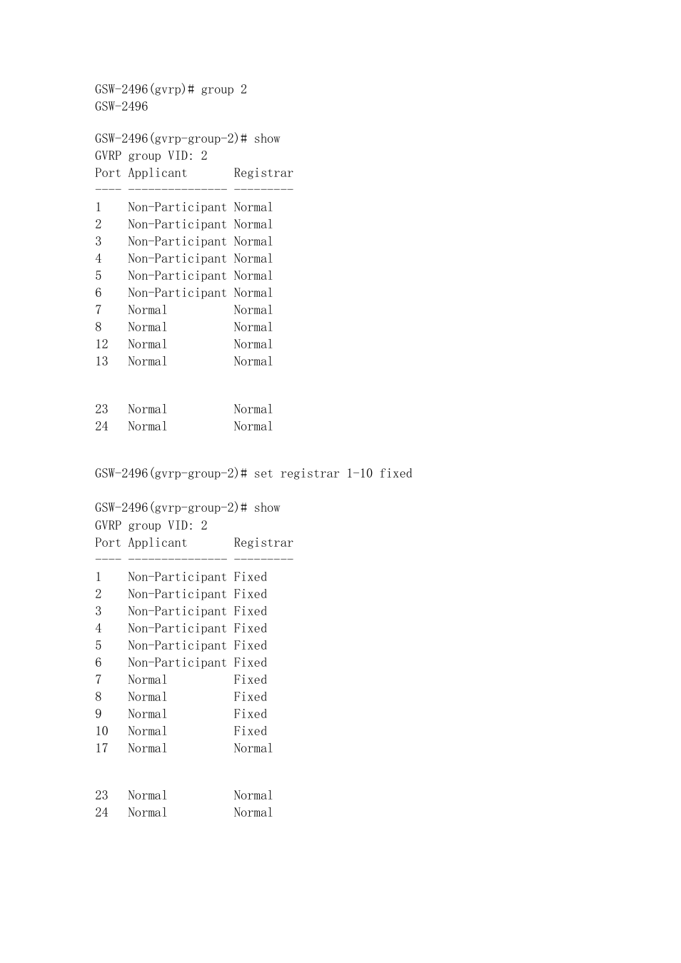 LevelOne ProCon GSW-2496 User Manual | Page 186 / 247