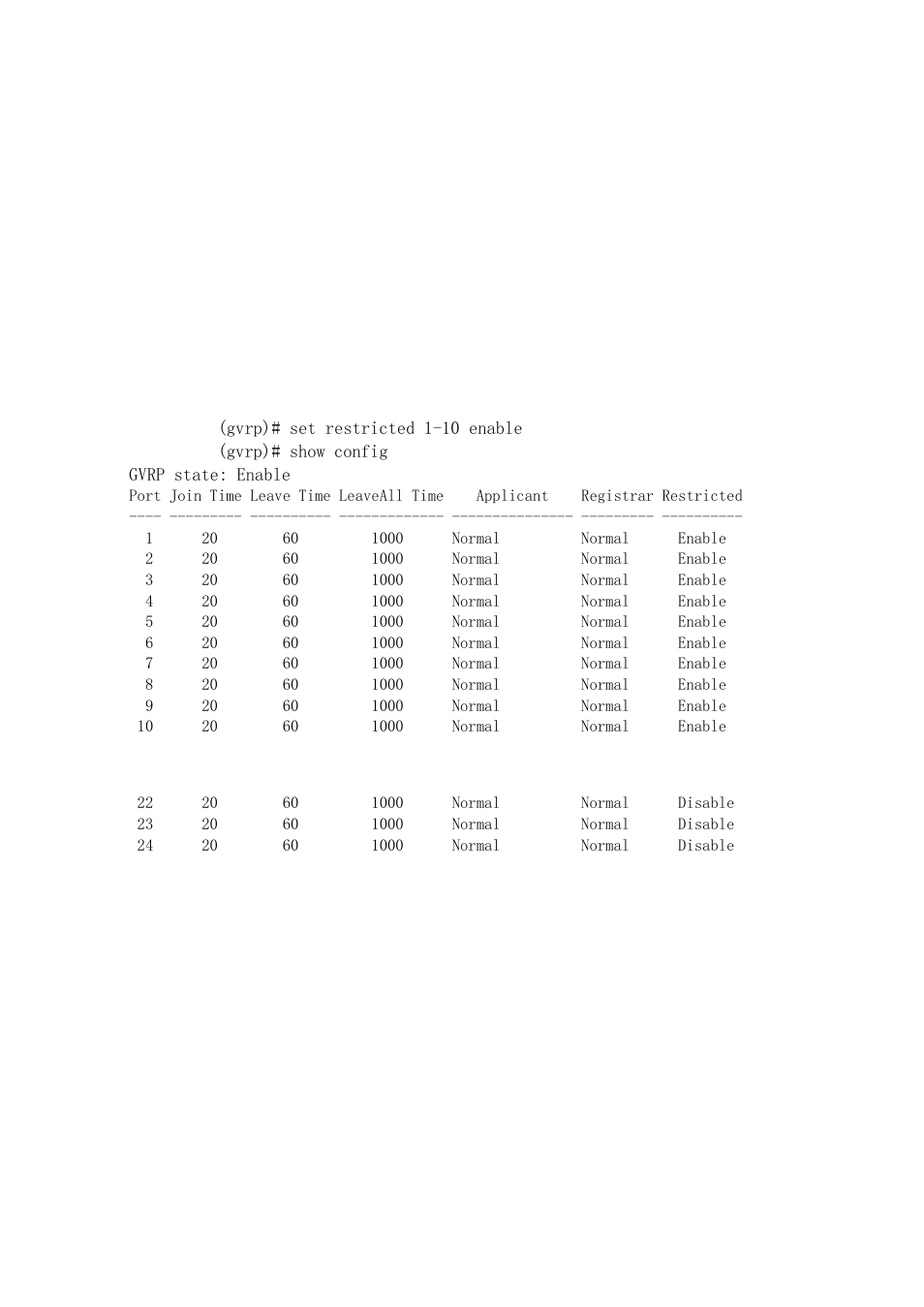 LevelOne ProCon GSW-2496 User Manual | Page 188 / 247