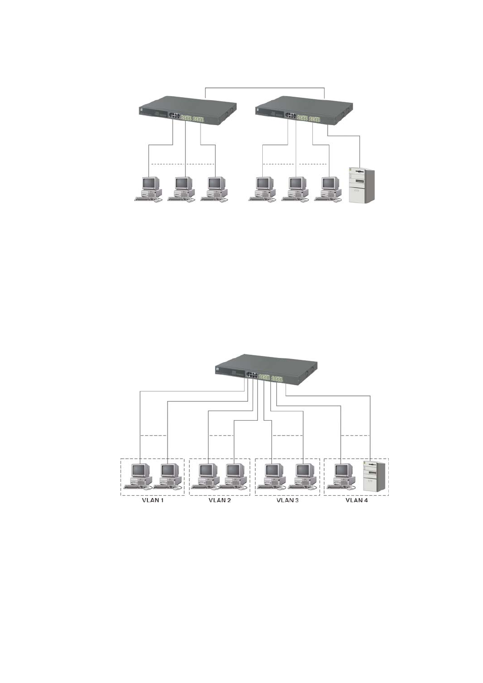 LevelOne ProCon GSW-2496 User Manual | Page 21 / 247