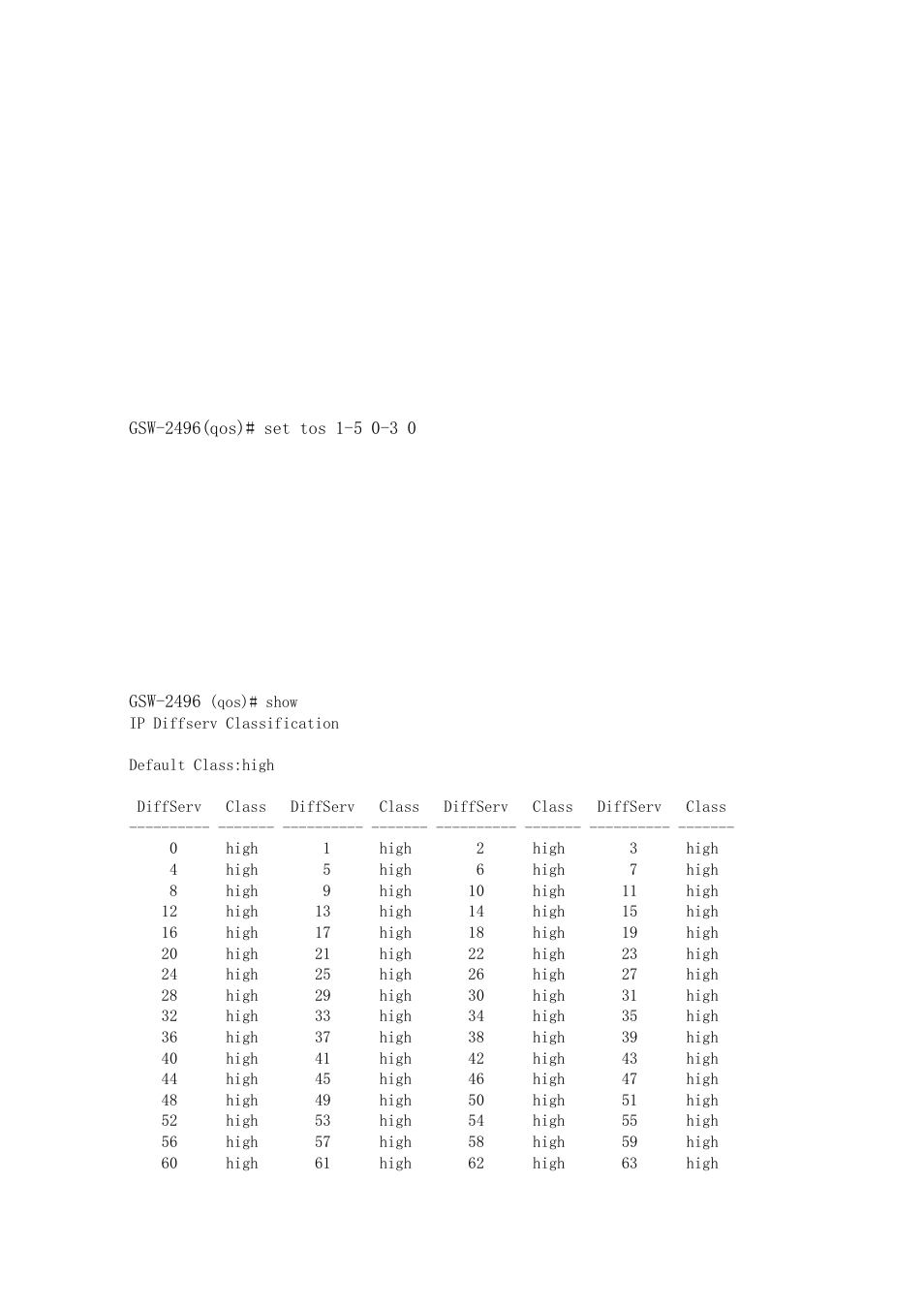 LevelOne ProCon GSW-2496 User Manual | Page 216 / 247