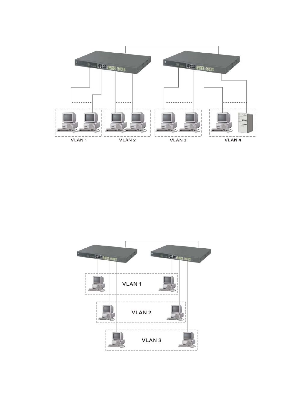 LevelOne ProCon GSW-2496 User Manual | Page 22 / 247