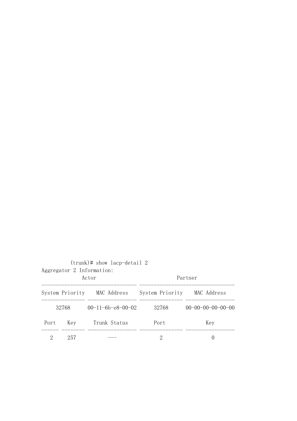 LevelOne ProCon GSW-2496 User Manual | Page 230 / 247