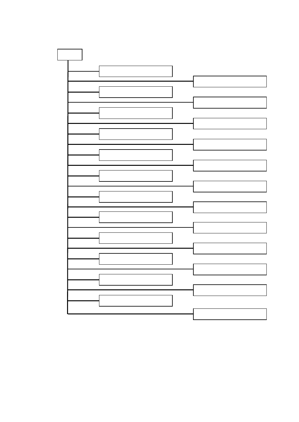 LevelOne ProCon GSW-2496 User Manual | Page 37 / 247