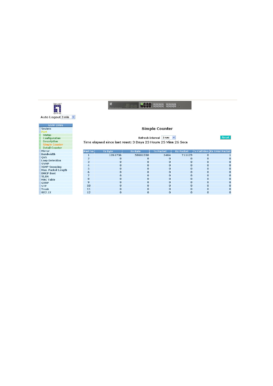 2-4. simple counter | LevelOne ProCon GSW-2496 User Manual | Page 60 / 247