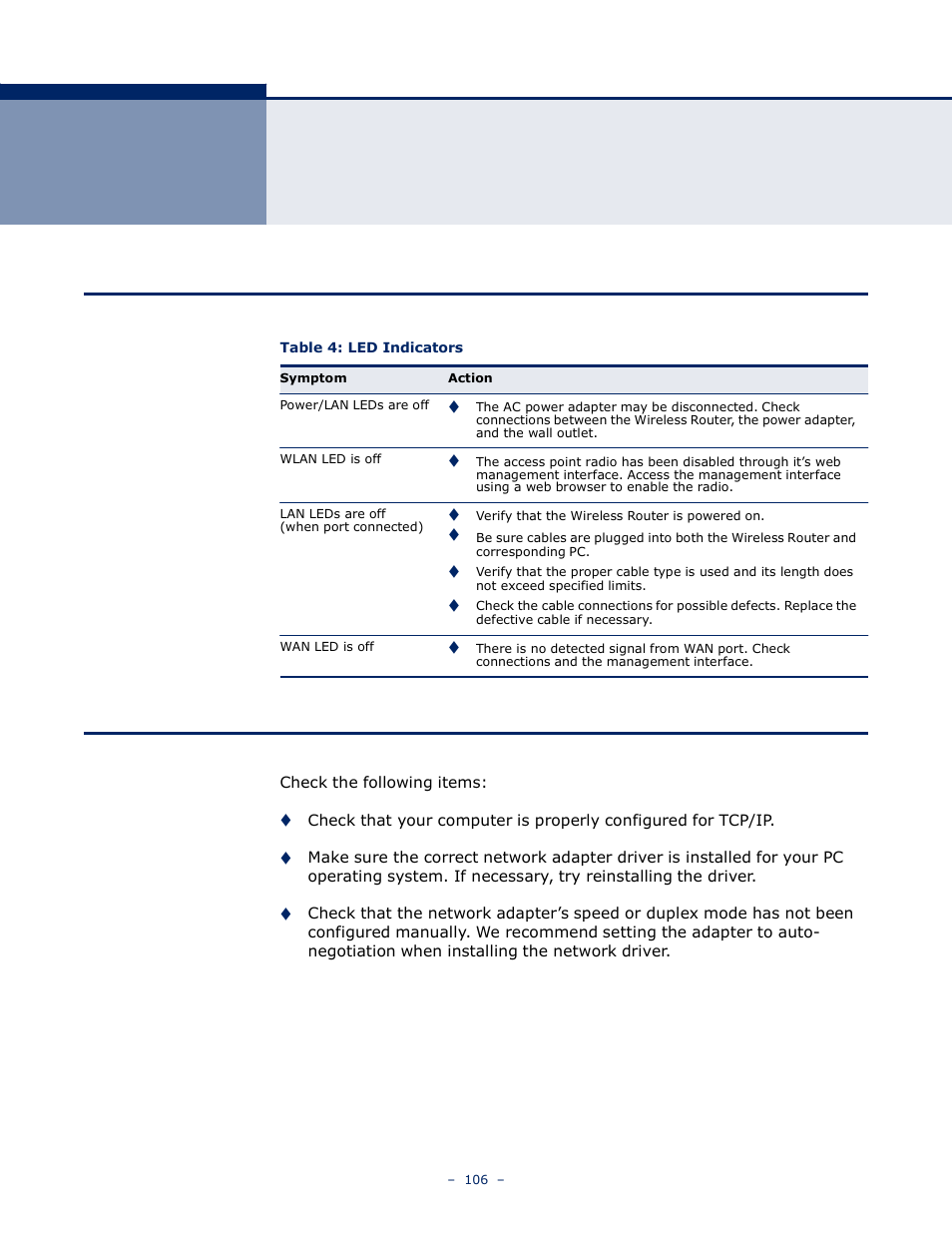 Roubleshooting, Led i | LevelOne WBR-6005 User Manual | Page 106 / 124