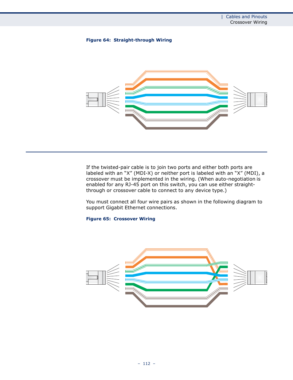 Rossover, Iring | LevelOne WBR-6005 User Manual | Page 112 / 124
